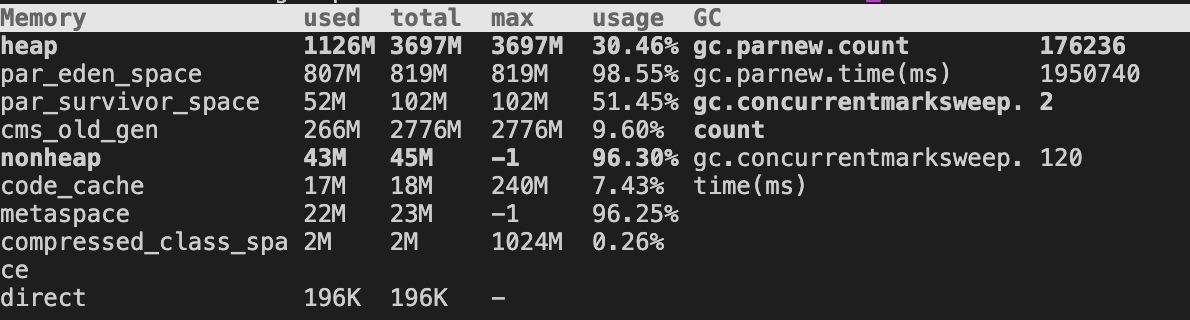 jvm3